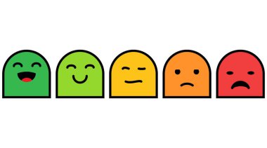 Rütbe, memnuniyet seviyesi. Yüz simgeleri, duygu formunda geri besleme. Kullanıcı deneyimi. Tüketici incelemesi. Renkli bölümlerle ölçeklendir. Vektör illüstrasyonu