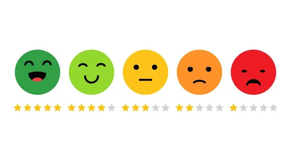 Rang, Zufriedenheitsgrad. Gesichtssymbole, Feedback in Form von Emotionen. User experience. Überprüfung der Verbraucher. Skala mit farbigen Segmenten. Vektor isolierte Illustration — Stockvektor