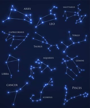 Zodyak takımyıldızlarını kümesi. Astroloji kümesi: Koç, aslan, Sagitarius, Oğlak, boğa, Başak, Terazi, kova, İkizler, kanser, Akrep, balık. Vektör çizim. Eps10