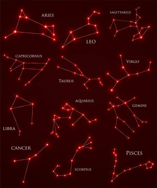 Zodyak takımyıldızlarını kümesi. Astroloji kümesi: Koç, aslan, Sagitarius, Oğlak, boğa, Başak, Terazi, kova, İkizler, kanser, Akrep, balık. Vektör çizim. Eps10