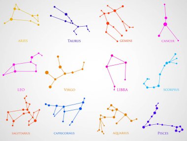 Zodyak takımyıldızlarını kümesi. Astroloji kümesi: Koç, aslan, Sagitarius, Oğlak, boğa, Başak, Terazi, kova, İkizler, kanser, Akrep, Balık