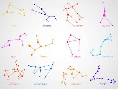Set of zodiac constellations. Horoscope set: Aries, Leo, Sagitarius, Capricorn, Taurus, Virgo, Libra, Aquarius, Gemini, Cancer, Scorpio, Pisces clipart