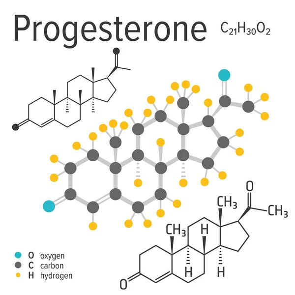 Formula chimica di una molecola di progesterone vettoriale — Vettoriale Stock