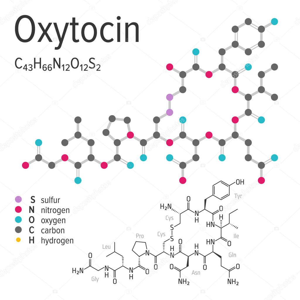 Chemical formula of the vector oxytocin molecule