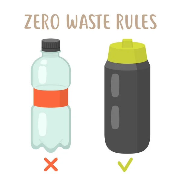 Reglas de cero residuos - botella de plástico vs botella reutilizable — Vector de stock