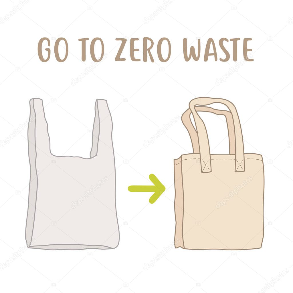 Zero waste rules. Disposable package vs reusable cotton bag