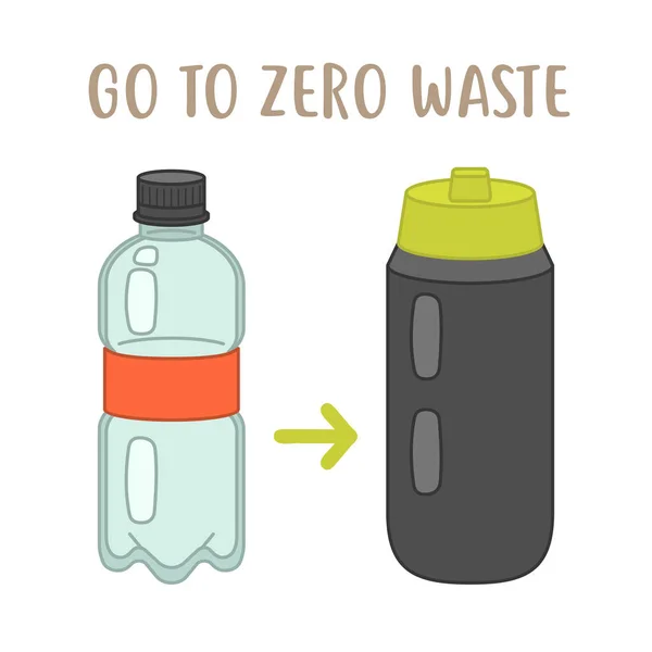 Ir a cero residuos - botella de plástico vs botella reutilizable — Vector de stock