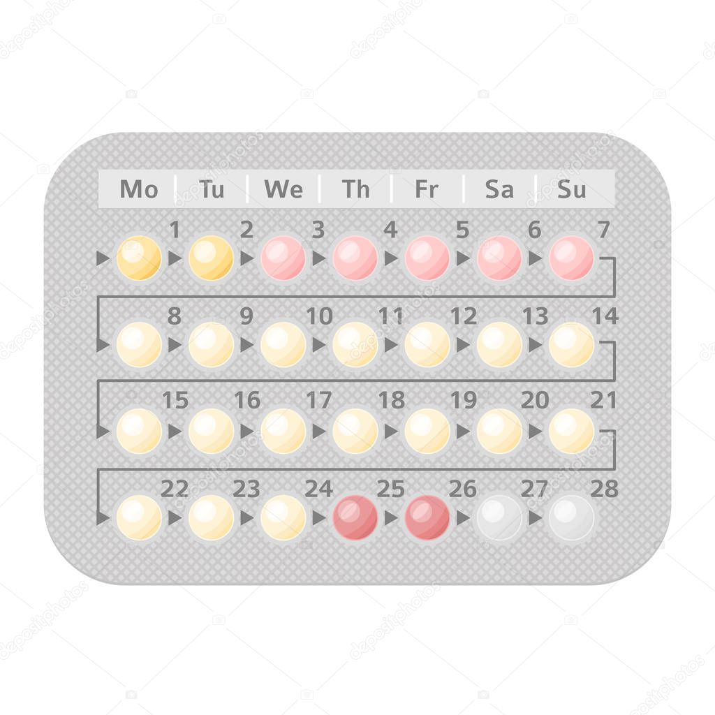 Packagings of birth control and hormonal contraceptive 28 days pills