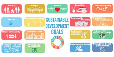 Sürdürülebilir Kalkınma Hedefleri - Birleşmiş Milletler. SDG. SDG simgeleri dünyayı kurtarır. Kurumsal sosyal sorumluluk. Renkli ikonlar. UI UX tasarım ögesi.
