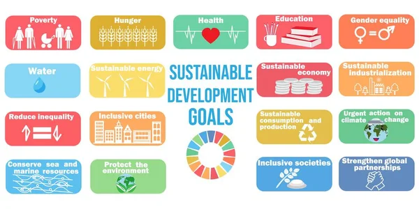 Cele zrównoważonego rozwoju - Organizacja Narodów Zjednoczonych. SDG. Ikony SDG Uratuj koncepcję świata. Społeczna odpowiedzialność biznesu. Kolorowe ikony. Element konstrukcyjny UI UX. — Wektor stockowy