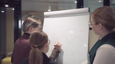 Tahtaya bir grafik çiz. Yönetmenler toplantısı. İş sorunları çözülüyor.