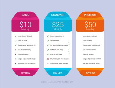 Web Business Price Karşılaştırma Tablosu şablonu. Fiyat Karşılaştırma Masası.