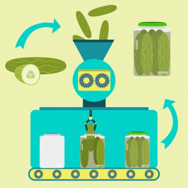 Factory of Pickle. Pickles series production. Fresh cucumber being processed. Bottled pickled cucumber. clipart