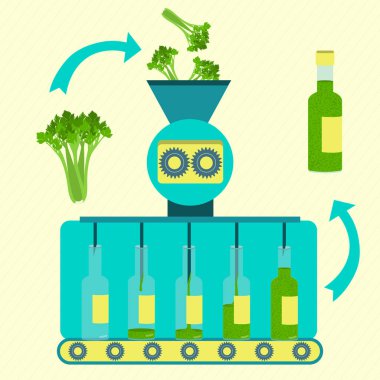 Maydanoz sosu seri üretimi. Maydanoz sosu fabrikası. Taze maydanoz işleniyor. Şişelenmiş maydanoz sosu.