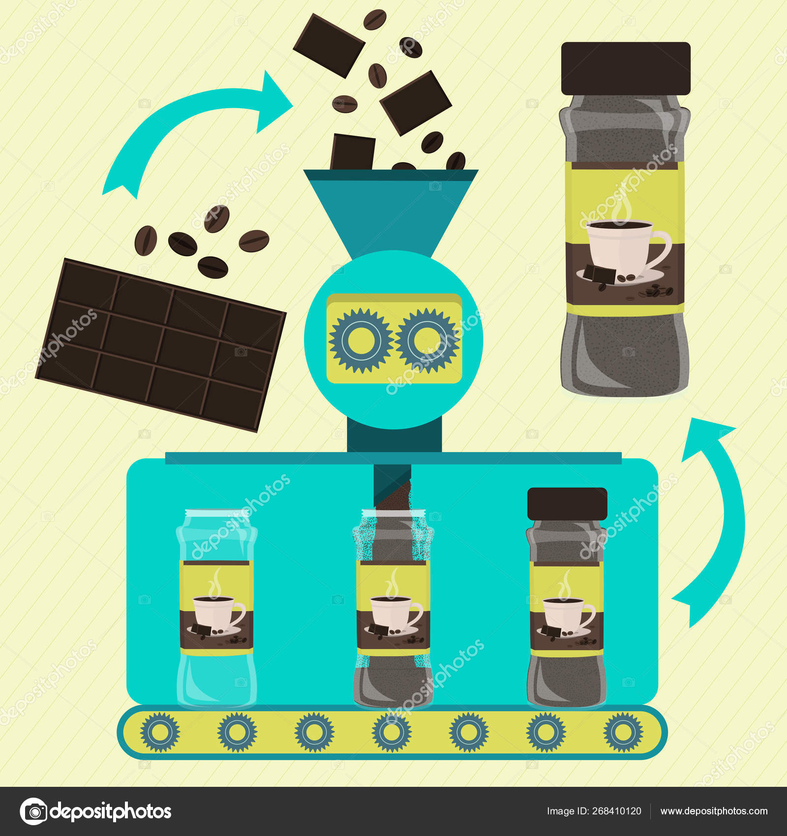 Producción Serie Línea Café Chocolate Polvo Fábrica Café Enlatado