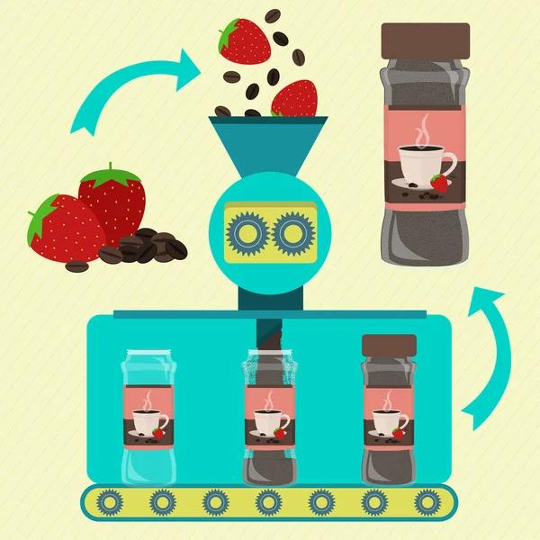 咖啡粉用草莓系列系列生产 用草莓粉罐装咖啡的工厂 新鲜草莓水果和豆咖啡正在加工和研磨 — 图库矢量图片