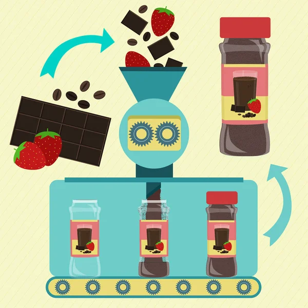 咖啡和巧克力粉系列系列生产 罐装咖啡 巧克力和草莓粉的工厂 草莓水果 巧克力棒和新鲜的豆咖啡正在加工和研磨 包装粉 — 图库矢量图片