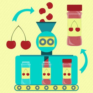 Kiraz tozu hattı serisi üretim. Kiraz tozu fabrikası. Taze kiraz işlenmiş. Şişe kiraz tozu.