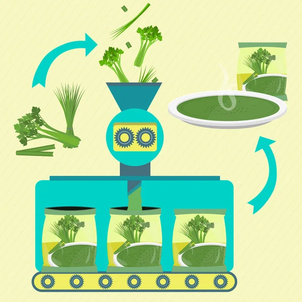 Zielona Zupa Linia Produkcji Serii Fabryka Proszku Zielonej Zupy Pietruszka — Wektor stockowy