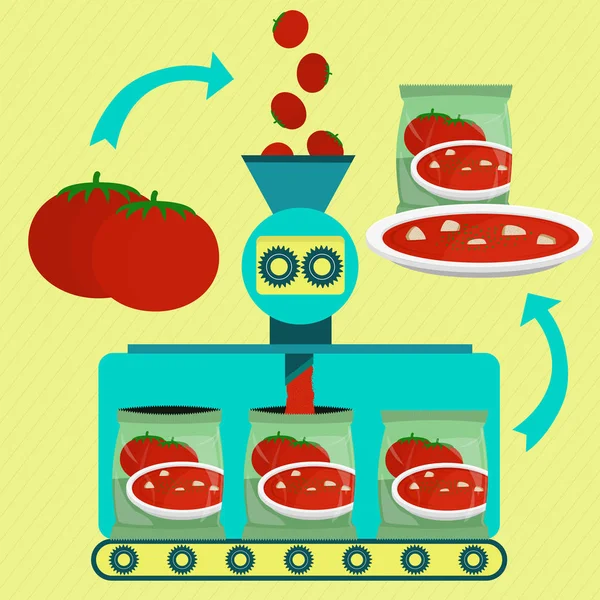 番茄汤系列系列生产 番茄汤粉的工厂 新鲜番茄正在加工和包装 有面包和切碎的欧芹 — 图库矢量图片