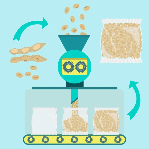 Strukturerade Sojabönor Serieproduktion Sojabönor Som Bearbetas Strukturerad Soja Packas — Stock vektor