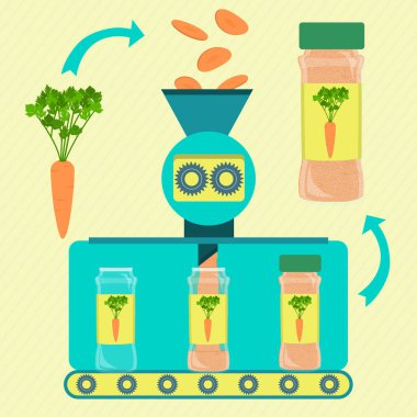 Havuç tozu serisi serisi üretimi. Havuç tozu fabrikası. Dilimlenmiş havuçişleniyor. Toz ile şişelenmiş havuç.