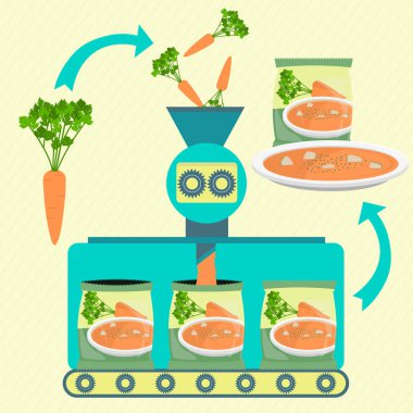 Havuç çorbası serisi serisi üretimi. Havuç çorbası tozu fabrikası. Yaprakları işlenir ve ambalaj ile Taze havuç. Kruton ve kıyılmış maydanoz ile çorba yemeği.