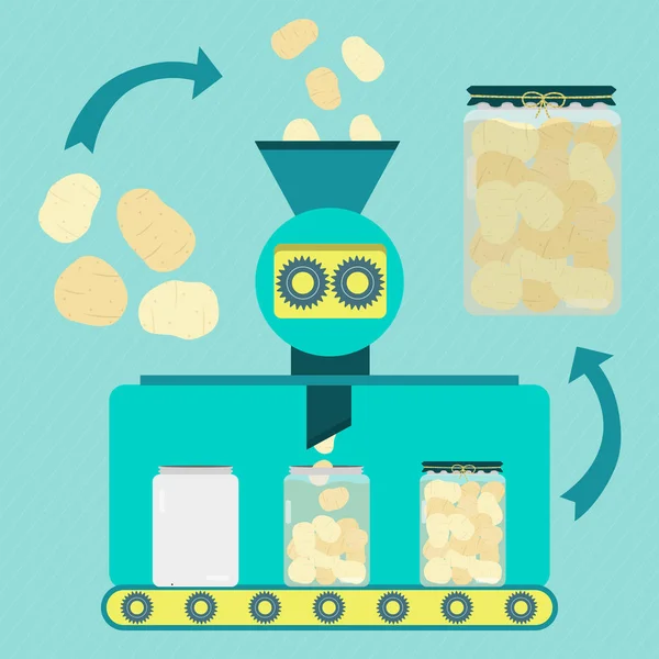 Papa Conserva Producción Serie Patata Proceso Patatas Embotelladas — Vector de stock