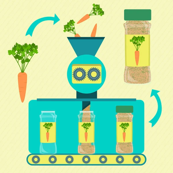 Producción Serie Líneas Polvo Zanahoria Fábrica Polvo Zanahoria Zanahorias Frescas — Archivo Imágenes Vectoriales