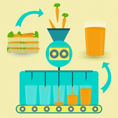 Havuç suyu serisi üretimi. Taze havuç işleniyor. Bir fincan cam havuç suyu ile dolduruluyor.