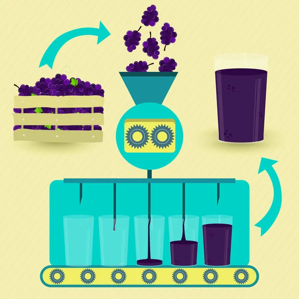 Producción Serie Zumo Uva Está Procesando Racimo Uvas Frescas Copa — Archivo Imágenes Vectoriales