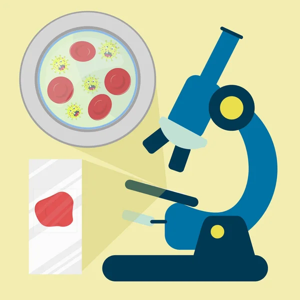 Mikroskop Altında Çizgi Film Mikropları Olan Kırmızı Kan Hücrelerini Gösteren Stok Illüstrasyon