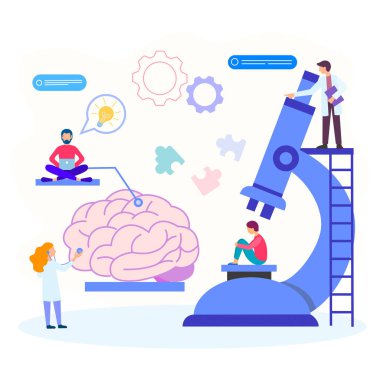 Profesyonel psikolojik yardım, araştırma, analiz, muayene