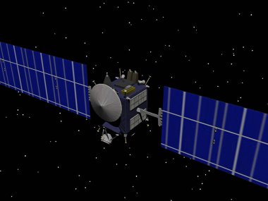 Dünya 'nın yörüngesindeki uydular gözlemlenebilir.