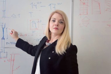 Kadın Mimarlık öğretmeni iş başında. Kadın profesör açıkla.