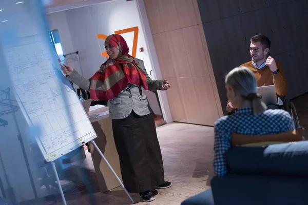 Setkání Spolupracovníky Plánování Dalších Kroků Práci Arabské Obchodní Ženy Diskuzi — Stock fotografie
