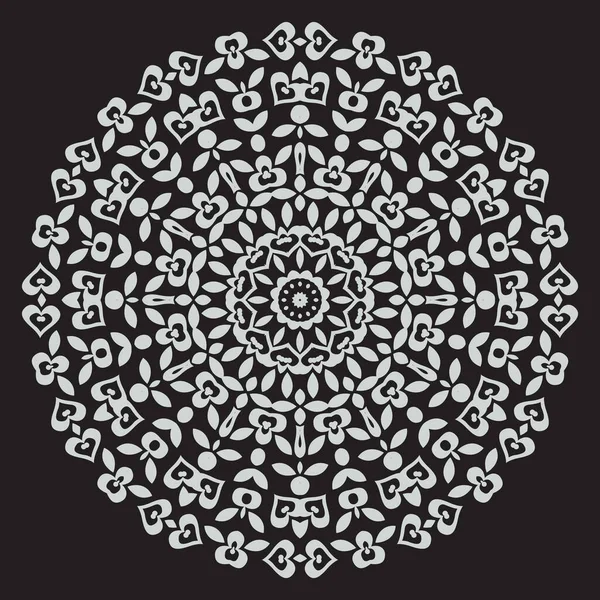 Mandala sembollerin geometrik yapılandırmasıdır..