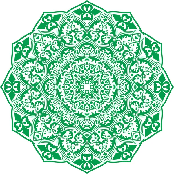 Mandala sembollerin geometrik yapılandırmasıdır..