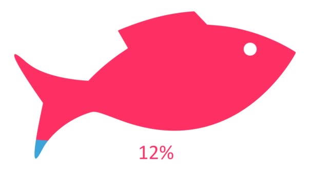 Carregando Animação Com Porcentagem Água Que Flui Forma Peixe — Vídeo de Stock