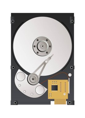 sabit disk sürücüsü