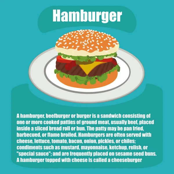 Ilustración plana de una hamburguesa con una descripción Vector De Stock