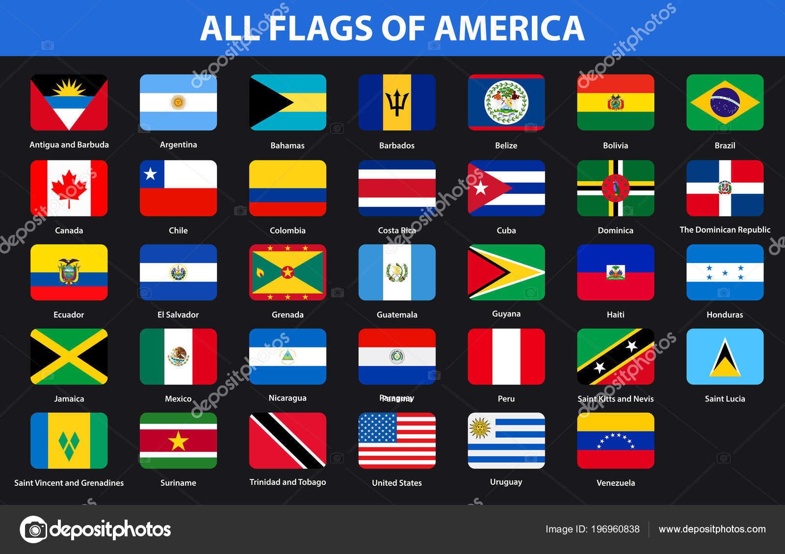 Banderas Todos Los Países Los Continentes Americanos Estilo Plano
