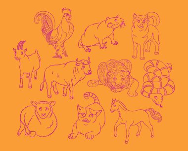Boğa, kedi, horoz, köpek, keçi, at, sıçan, koyun, yılan, kaplan
