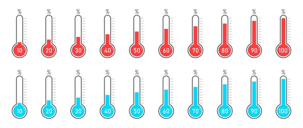 Termometro Con Obiettivo Percentuali Misuratore Con Bilancia Raccolta Fondi Termostato — Vettoriale Stock