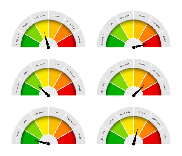 Meter Gauge Speedometer Measure Satisfaction Dial Level Quality Rate Icon — Stock Vector