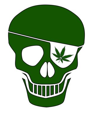 Canabis Patch Kafatası