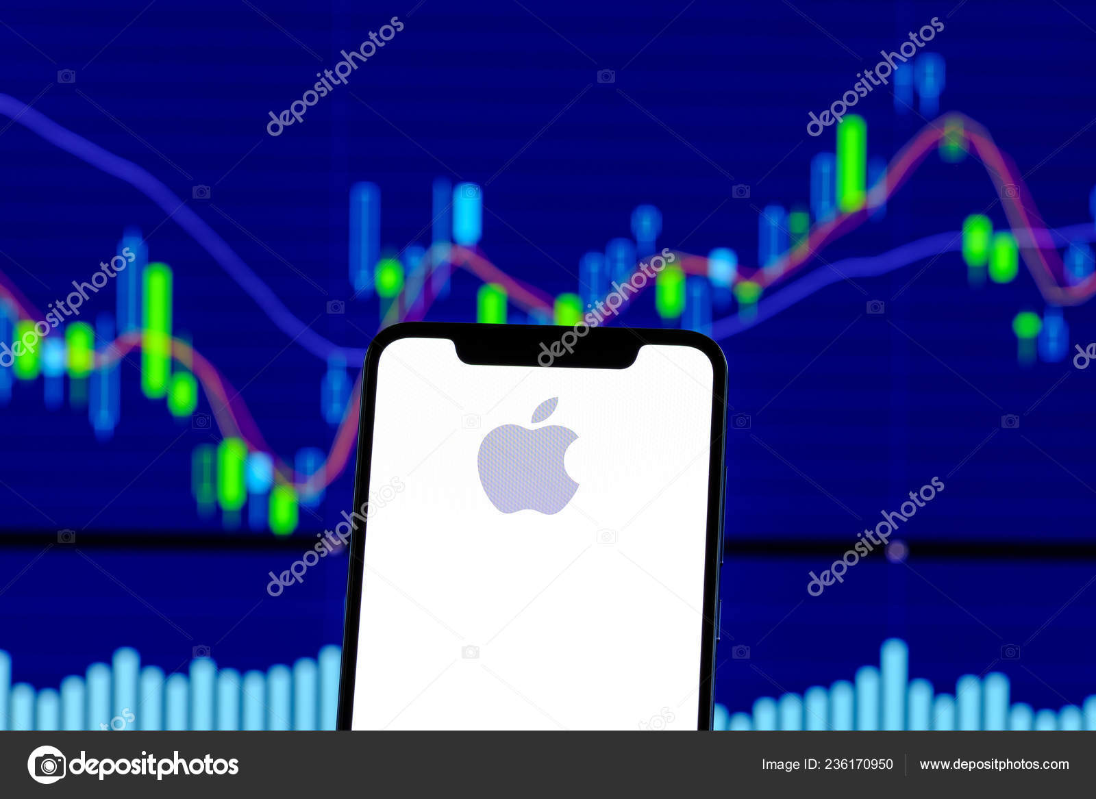 Hong Kong Stock Chart