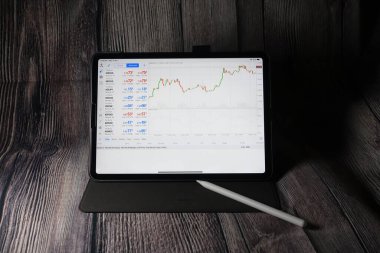 Apple iPad Pro 11 inç üzerinden METATRADER 4 ile ön anlaşma. iPad Pro en kullanışlı kullanıcı dostu ki bu hareket eden insanlar için iyi..