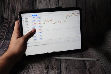 Apple iPad Pro 11 inç üzerinden METATRADER 4 ile ön anlaşma. iPad Pro en kullanışlı kullanıcı dostu ki bu hareket eden insanlar için iyi..