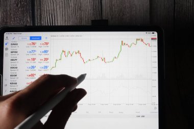 Apple iPad Pro 11 inç üzerinden METATRADER 4 ile ön anlaşma. iPad Pro en kullanışlı kullanıcı dostu ki bu hareket eden insanlar için iyi..